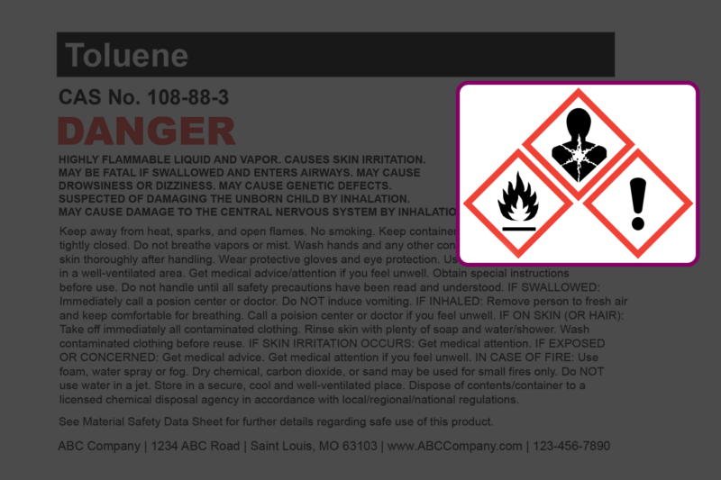 What Are the GHS Labeling Requirements?