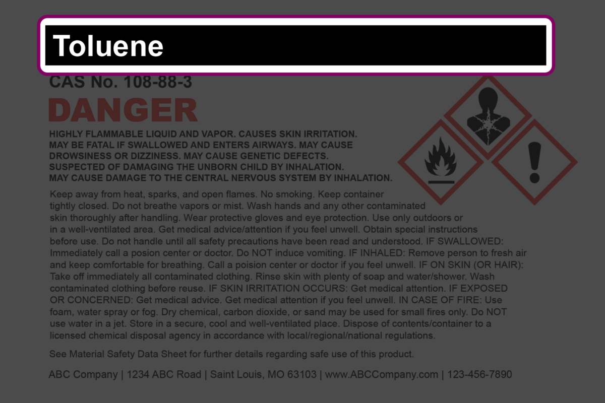 What Are the GHS Labeling Requirements?
