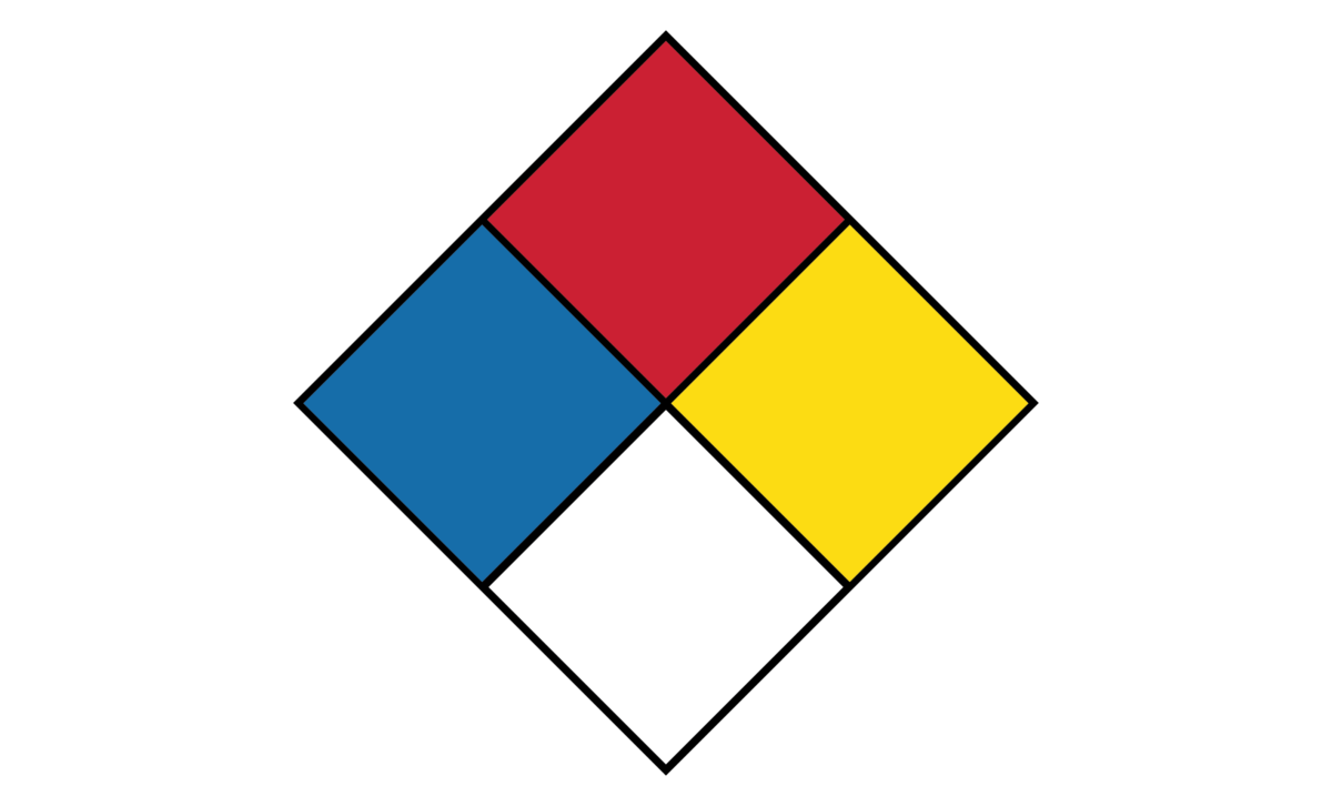 What is an NFPA Label?