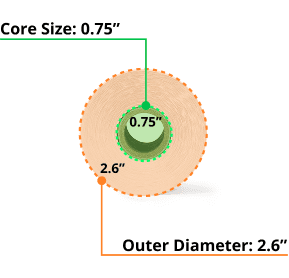 A diagram showing a roll of labels with a 0.75 inch core and 2.6 inch outer diameter