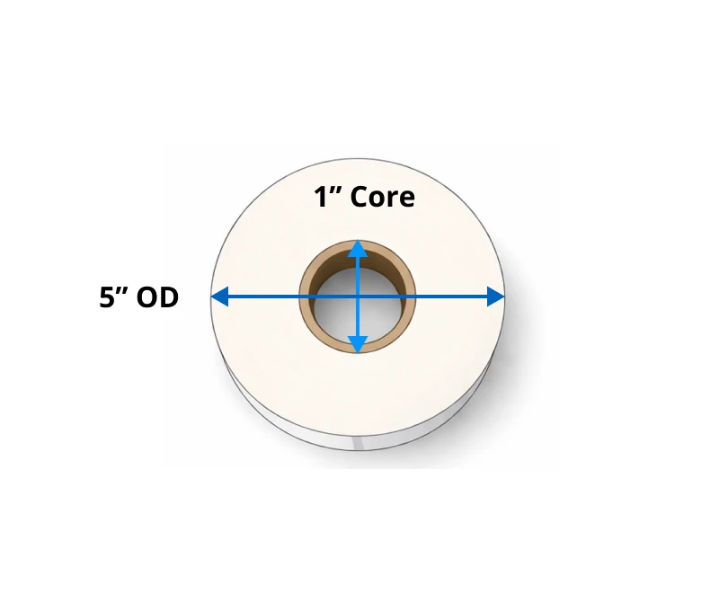 a roll with a 5743" core and 5749" diameter
